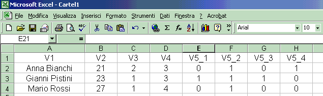 Esempio di matrice dei dati ricavata da un questionario