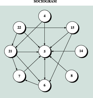  [http://www.ciadvertising.org/studies/student/00_spring/theory/kwilliam/public_html/theory/Methods.html]