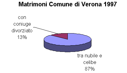  [http://www.rcvr.org/cf/Image34.gif]